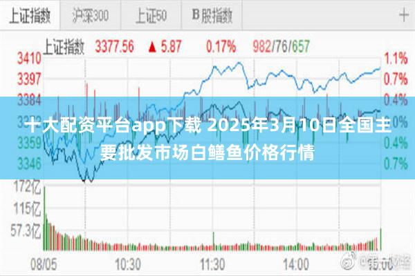 十大配资平台app下载 2025年3月10日全国主要批发市场白鳝鱼价格行情