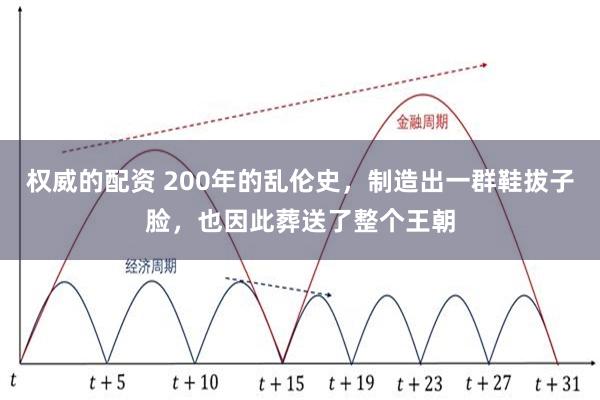 权威的配资 200年的乱伦史，制造出一群鞋拔子脸，也因此葬送了整个王朝